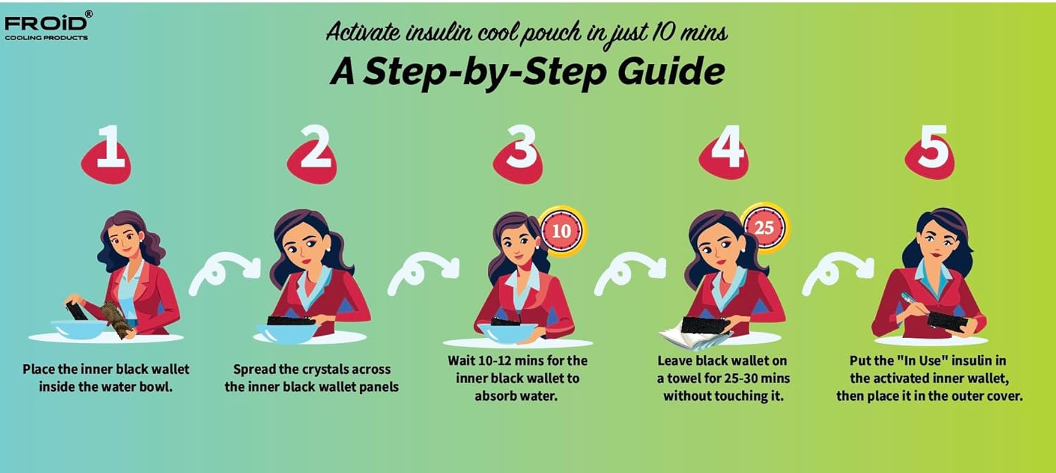 SINGLE zipper materials